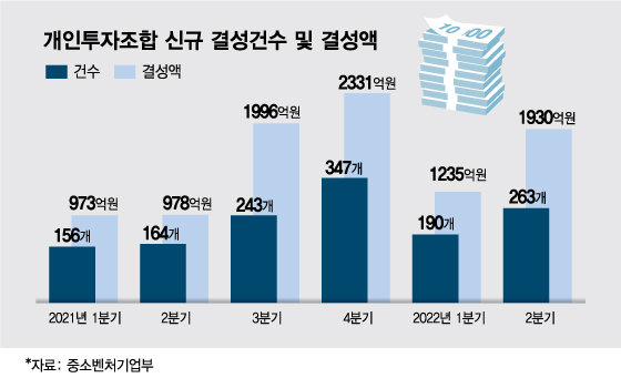 /그래픽=김현정 디자인기자