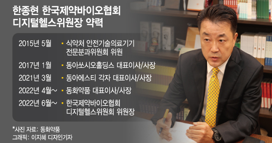 디지털헬스 선봉장 된 제약사 CEO…"벤처 기술·제약사 노하우 시너지"