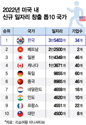 /사진=최헌정 디자인기자