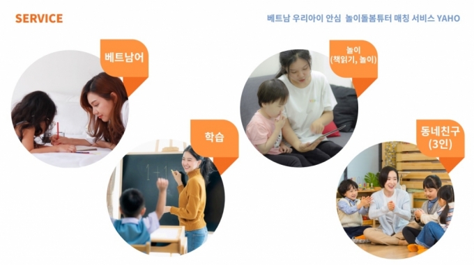 야호랩 주요 서비스 /사진제공=야호랩