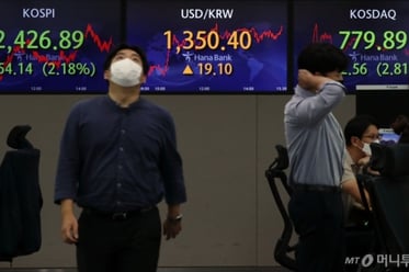 ��/�޷� ȯ�� 1350�� ���ġ��ڽ��ǡ��ڽ��� �޶�