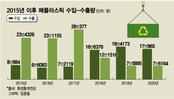 돈이 보이는 리얼타임 뉴스 머니투데이 9317