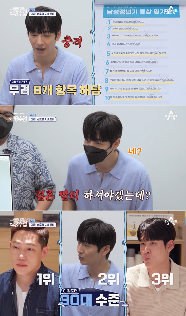 42세' 손호영, 비뇨기과서 '상위 5%' 진단… 42세' 손호영, 비뇨기과서 '상위 5%' 진단…