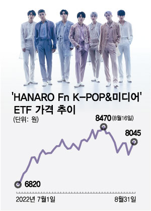/그래픽=최헌정 디자인기자