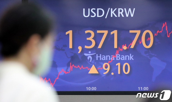 1달러=7위안' 코앞…'환율전쟁' 버티던 中위안화 휘청, 韓 초비상 - 머니투데이 1달러=7위안' 코앞…'환율전쟁' 버티던 中위안화 휘청, 韓 초비상 - 머니투데이