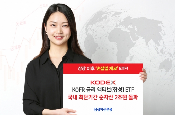 무손실 행진 'KODEX KOFR금리액티브' ETF, 순자산 2조원 돌파
