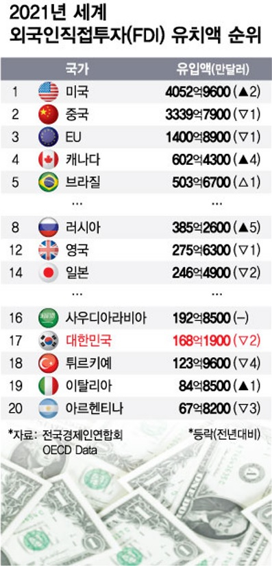 /사진=최헌정 디자인기자