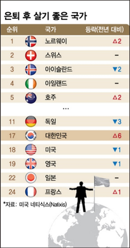 /사진=김현정 디자인기자