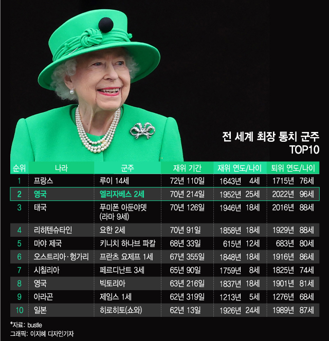 /사진=이지혜 디자인기자