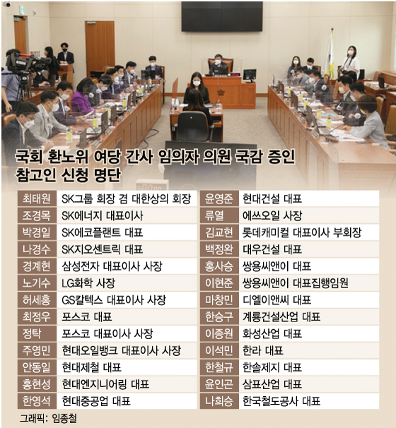 [단독]삼성·SK·LG…기업인 26명 국감 증인 신청한 與 간사