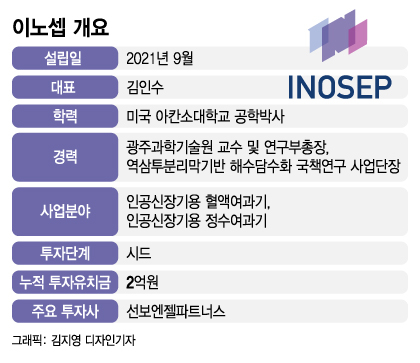 전량 수입 '인공신장기용 혈액여과기' 국산화 눈앞...효과도 탁월