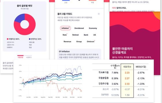 올리 서비스/사진=퀀팃