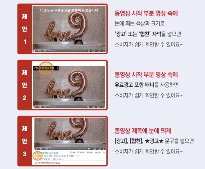 유튜브 등 동영상 올바른 광고표시 방법./사진=한국인터넷광고재단