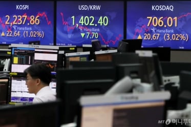 �ڽ��� 700�� ȸ��, ȯ�� 1402.4�� ����