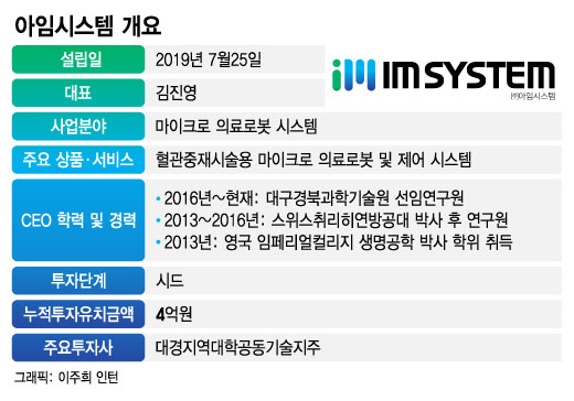 "머리카락 보다 작은 마이크로 의료로봇, 막힌 혈관 뚫는다"