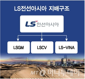 /사진 = 최헌정 디자인기자