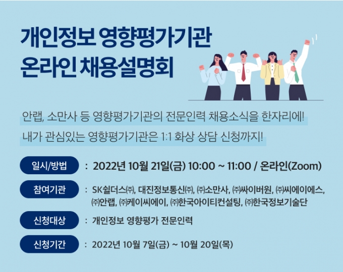 /사진=한국인터넷진흥원(KISA)