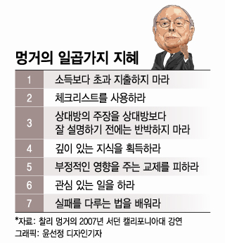 모짜르트도 과소비로 불행해