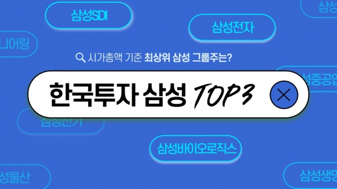 한투운용, 삼성그룹펀드 운용전략 변경…"탑3 집중 투자"