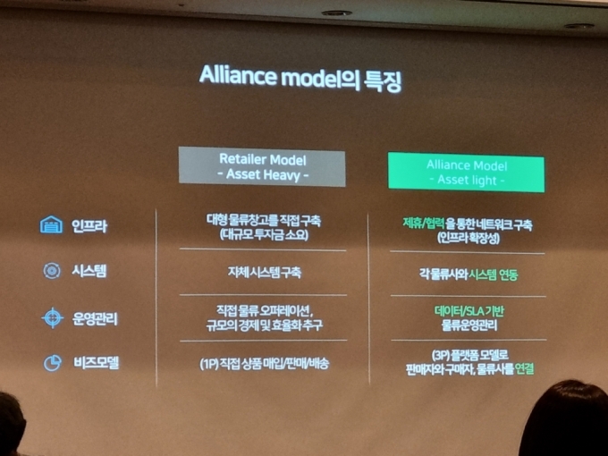 리테일러 모델과 얼라이언스 모델 비교. /사진=배한님 기자