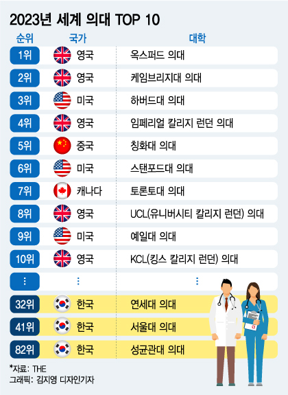 /사진=김지영 디자인기자