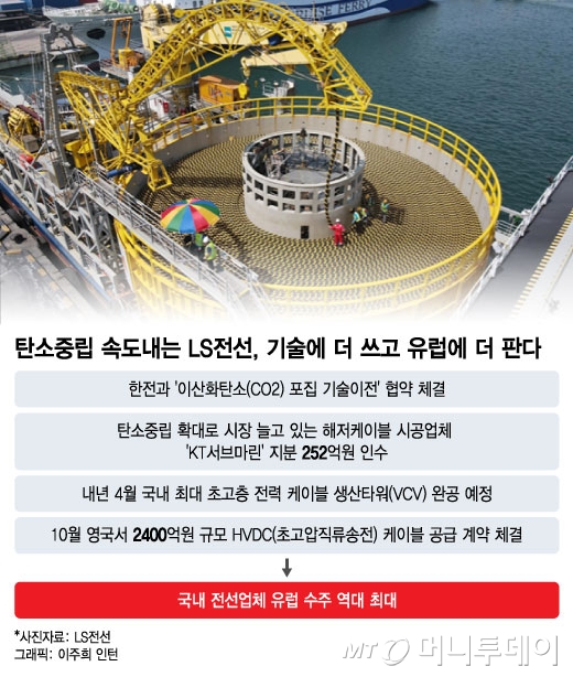 /사진 = 이주희 인턴 디자인기자