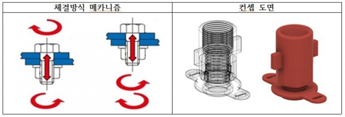 ߱º, 2022  ߸ǰ ȸ Ż ݻ  - Ӵ