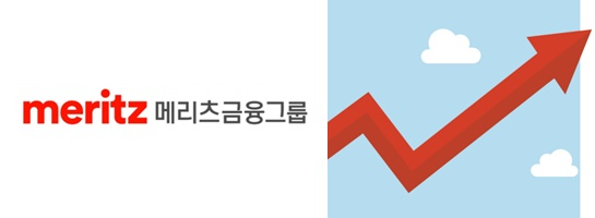 "上, 上, 上" 메리츠금융 3인방 상한가 직행..."역시 메리츠다"