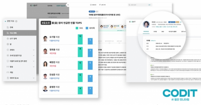 기업·기관 정책 리스크 AI로 관리 '코딧', 50억 프리A 투자유치