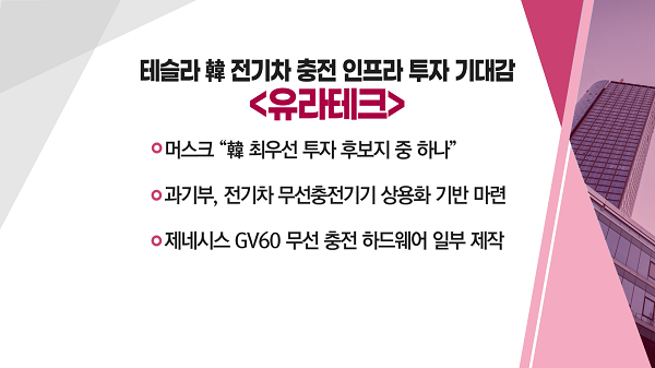 [매매의 기술] 일회용품 제공 중단 정책 수혜 기대감 <무림SP> vs 테슬라 韓 전기차 충전 인프라 투자 기대감 <유라테크>