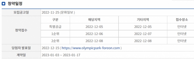둔촌주공(올림픽파크 포레온) 분양일정 /사진=청약홈