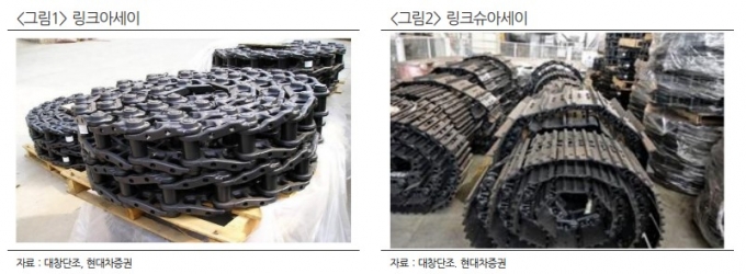 /사진제공=현대차증권