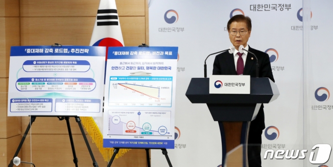 (서울=뉴스1) 박지혜 기자 = 이정식 고용노동부 장관이 30일 서울 종로구 정부서울청사에서 중대재해 로드맵을 발표하고 있다. 이날 정부는 산재 사망사고를 줄이기 위해 지금껏 형식적으로 운용되고 있던 기업의 ‘위험성평가’를 의무화하기로 했다. 이를 통해 8년째 정체 중인 산재 사고사망 만인율을 오는 2026년까지 0.29로 감축하겠다는 계획이다. 2022.11.30/뉴스1 Copyright (C) 뉴스1. All rights reserved. 무단 전재 및 재배포 금지.