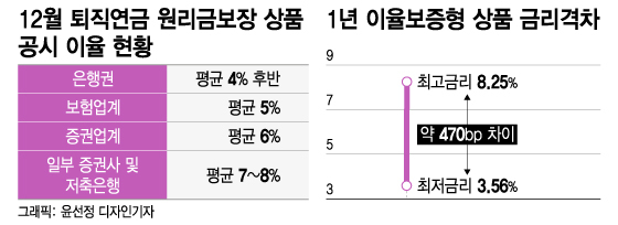 " ݸ 8%"'Ŀװ'  'ӴϹ' 