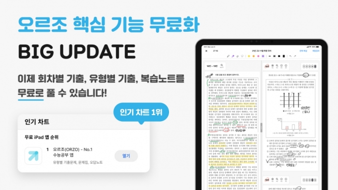 수능공부앱 '오르조', 유형별 기출 등 핵심기능 무료 오픈 - 유니콘팩토리 수능공부앱 '오르조', 유형별 기출 등 핵심기능 무료 오픈 - 유니콘팩토리