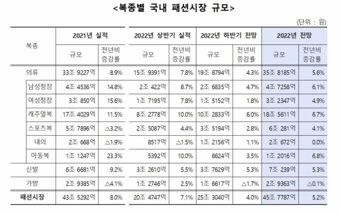/섬산련