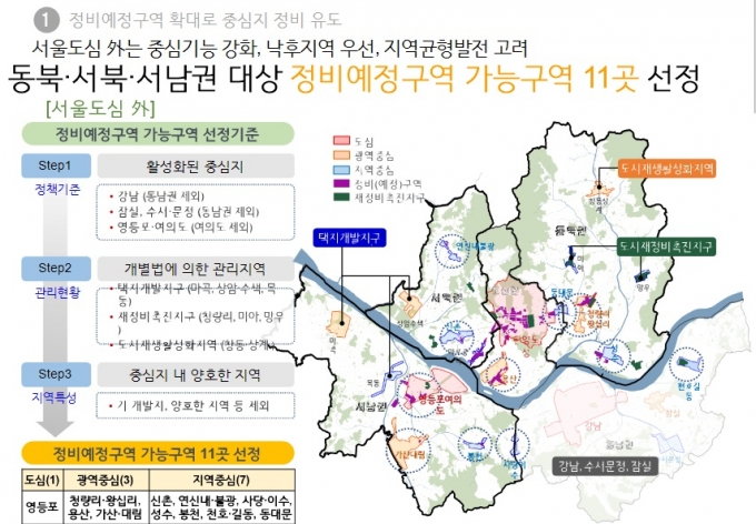 /자료=서울시