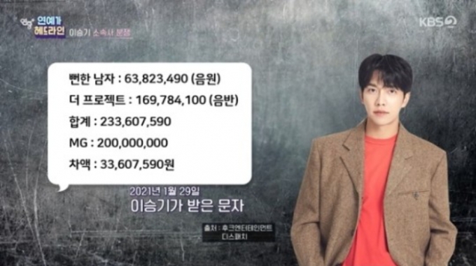 /사진=KBS2 '연중플러스'