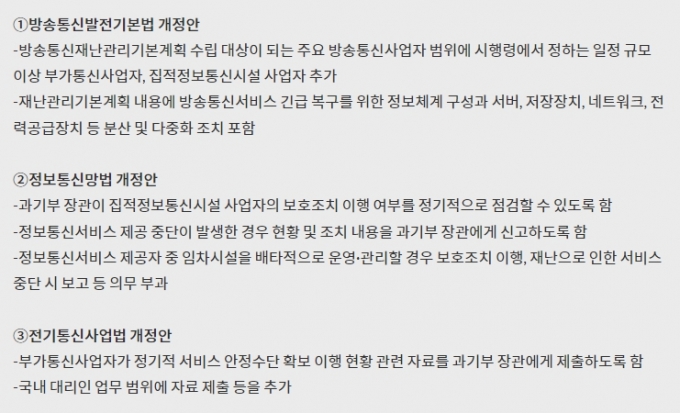 [의사당와이파이]'카카오 먹통 방지 법' 본회의 통과