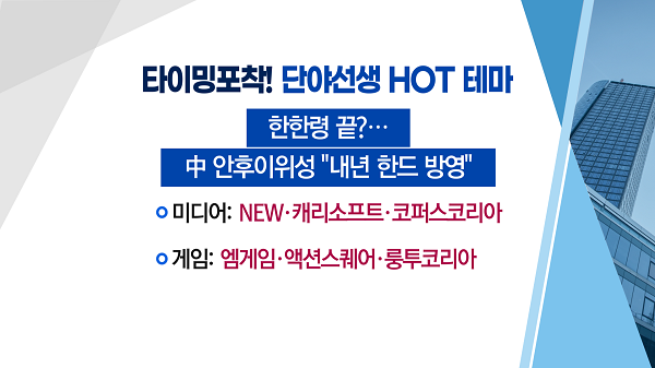 [매매의 기술] 한한령 해제 속 韓게임 中상륙 기대감 <엠게임> vs 모더나 훈풍에 상장 후, 첫 흑자전환 성공 <소마젠>
