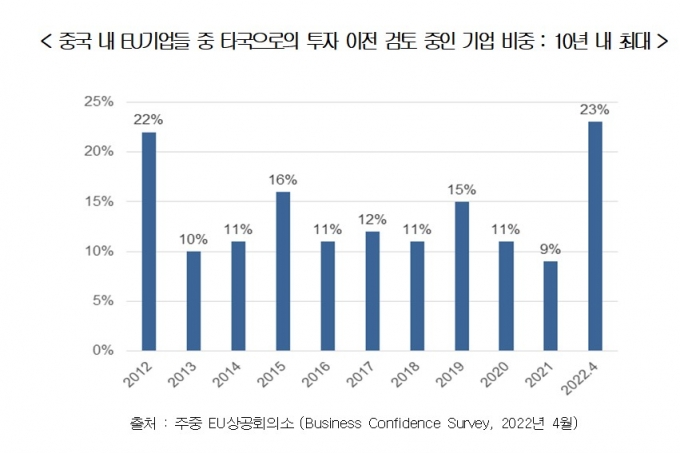 /사진제공=대한상공회의소