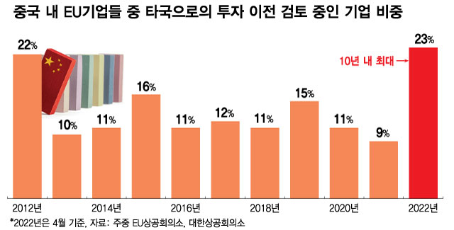 /시각물=최헌정 디자인기자