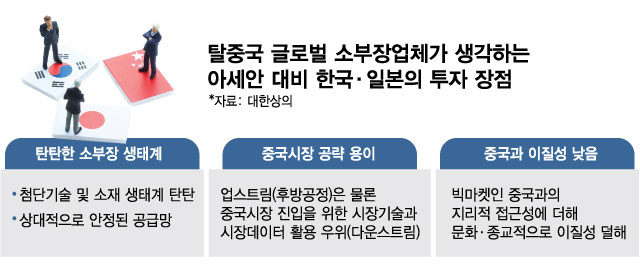 /시각물=최헌정 디자인기자