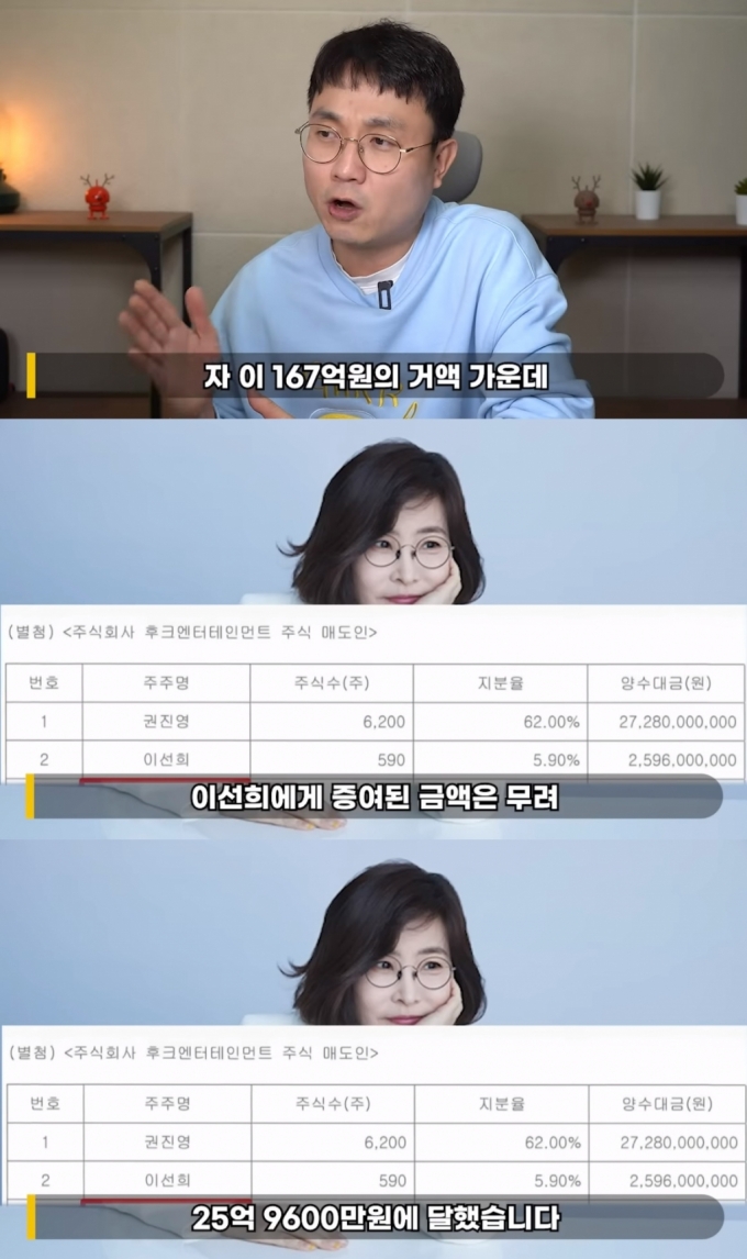 /사진=유튜브 채널 &#039;연예 뒤통령 이진호&#039;