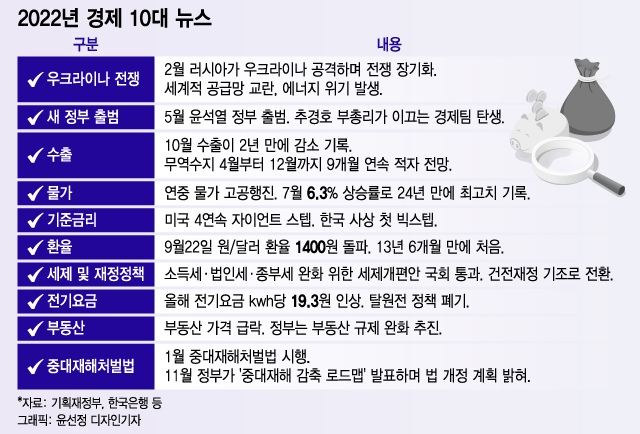 10월 27일(금) 경제뉴스 스크랩