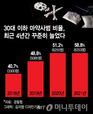 그때 '등'자를 왜 넣었을까…'검수완박' 野 뒤늦은 탄식