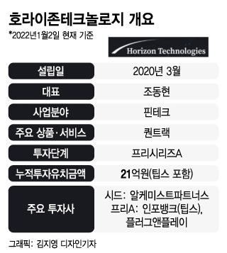 글로벌 AC 플러그앤플레이가 韓 핀테크 조력자로 나선 이유