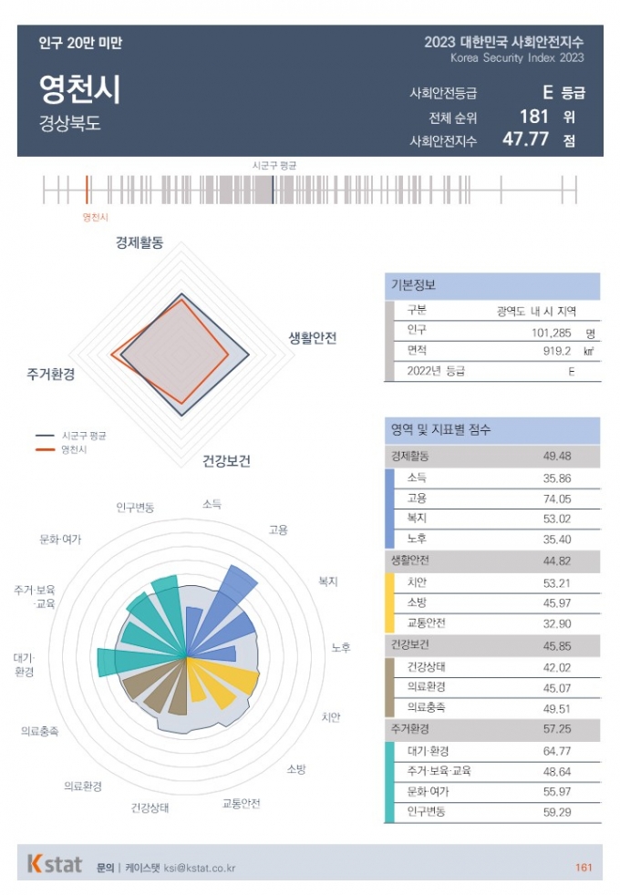 []ѱ '  ' 181~184