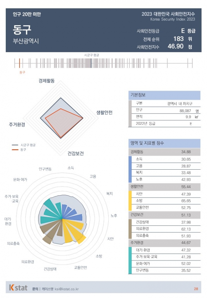 []ѱ '  ' 181~184