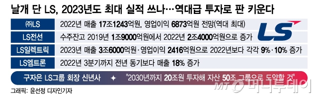 /사진 = 윤선정 디자인기자